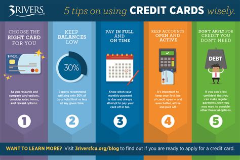 is it smart to use credit card money to invest|ameritrade using a credit card.